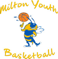 2019-20 Milton Youth Basketball